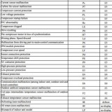 MASTER-KOLODA-MOSKVA-REMONT-KONDITIONEROV-_13